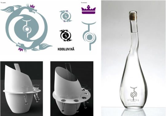 U'Luvka Branding